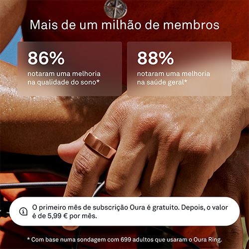 Anel Inteligente Oura Ring4 - Rose Gold - Tamanho 11 - Image 8