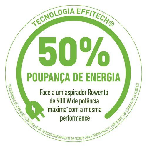 Aspirador com Saco Rowenta Green Force Effitech - RO6189EA - Outlet - Grade B - Image 8