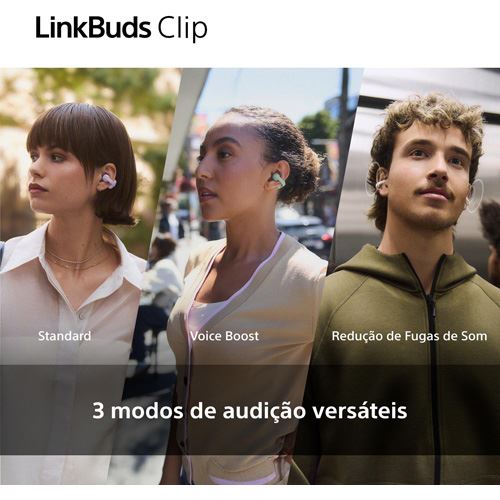Auriculares True Wireless Bluetooth Sony LinkBuds Clip WF-LC900B - Preto - Image 5