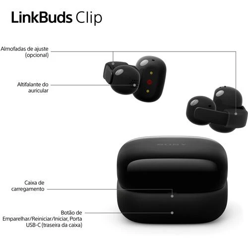 Auriculares True Wireless Bluetooth Sony LinkBuds Clip WF-LC900G - Verde - Image 11