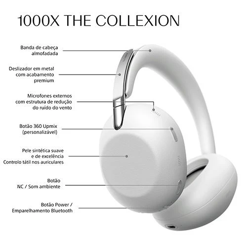 Auscultadores Active Noise Cancelling Bluetooth Sony WH-1000X The Collexion - Platina - Image 11