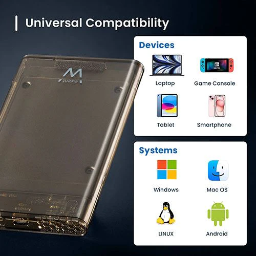 Caixa para Disco SATA 2.5" Ewent EW7068 USB-C - Transparente - Image 5