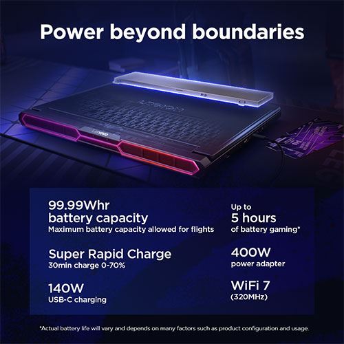 Computador Portátil Gaming Lenovo Legion Pro 7 16IAX10H-375 | OLED 16'' | GeForce RTX™ 5080 | Intel® Core™ Ultra 9 275HX | 32GB | 1TB SSD - Image 14