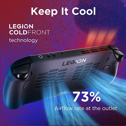 Consola Portátil Lenovo Legion Go S 8APU1-831 | 8.1" | Ryzen™ Z1 Extreme | 32GB | 1TB SSD - Nebula - Image 12