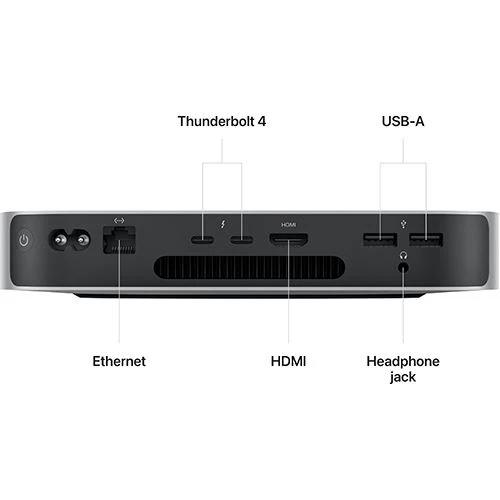 Mac mini | 2023 | M2 | 24GB | 256GB SSD - Image 3