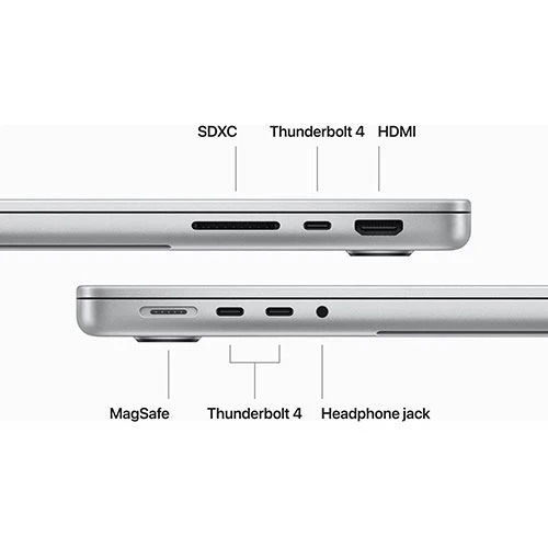 MacBook Pro 14'' | 2023 |  M3 Max 14-core | 36GB | 1TB SSD - Prateado - Image 6
