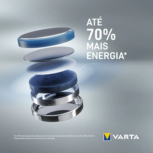 Pilha de Lítio Botão Varta CR2025 - 2 Unidades - Image 4