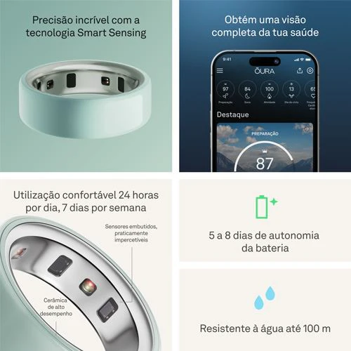 Smart Ring Oura Ring 4 Ceramic - Tide - Tamanho 6 - Image 6