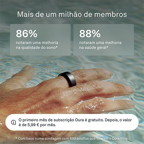 Smart Ring Oura Ring4 - Stealth - Tamanho 11 - Image 8