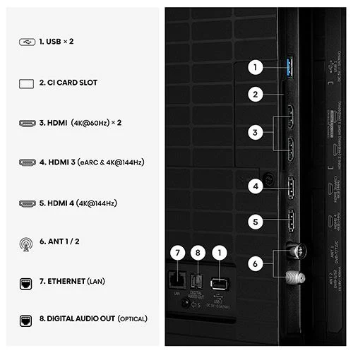 Smart TV Hisense 55" Mini LED Hi-QLED UHD 4K 55U7SE - 140 cm - Image 11
