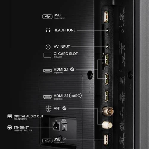 Smart Tv Hisense 65" Mini-Led 4K 65U6Nq - 165 Cm - Outlet Loja Benfica - Grade A - Image 13
