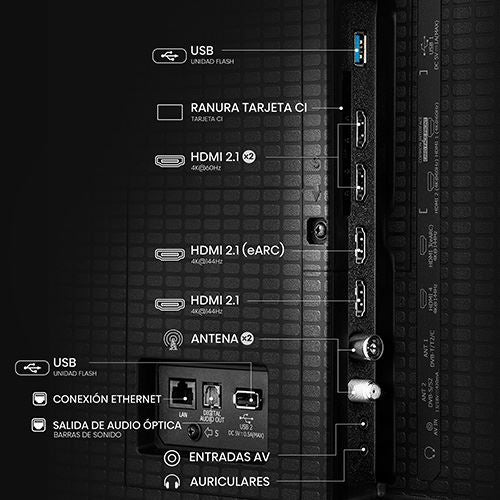 Smart TV Hisense 75" Mini-LED 4K 75U7Q - 189 cm - Image 11