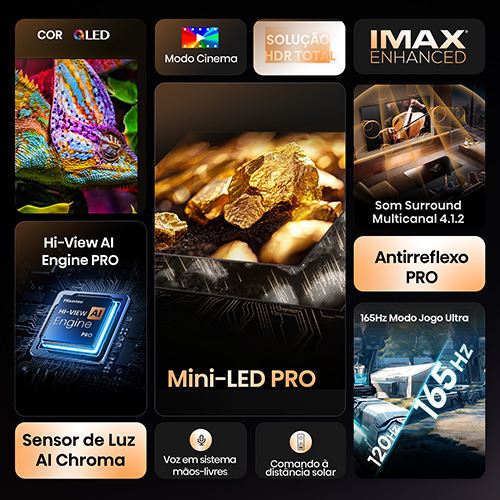 Smart TV Hisense 75" Mini-LED UHD 4K 75U7Q PRO - 189 cm - Image 3