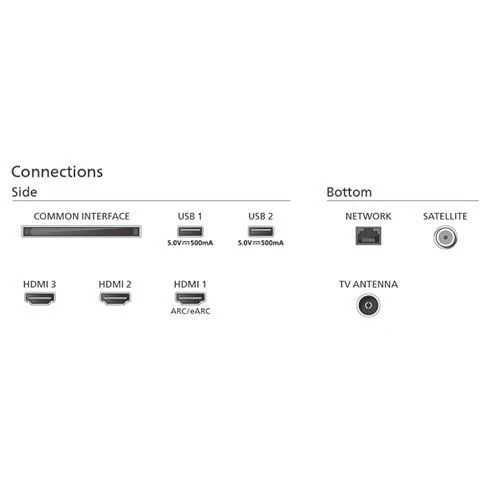 Smart Tv Philips 55" Qled Uhd 4K 55Pus8209/12 - 140Cm - Outlet Loja Benfica - Grade A - Image 4