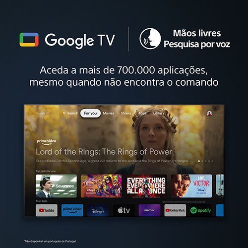 Smart TV Sony 65" LED UHD 4K 65X85L 165cm - Outlet - Grade A - Image 5