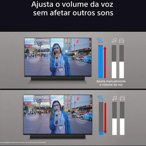 Soundbar Sony Bravia Theatre Bar 9 HT - A9000 - Outlet - Grade A - Image 2