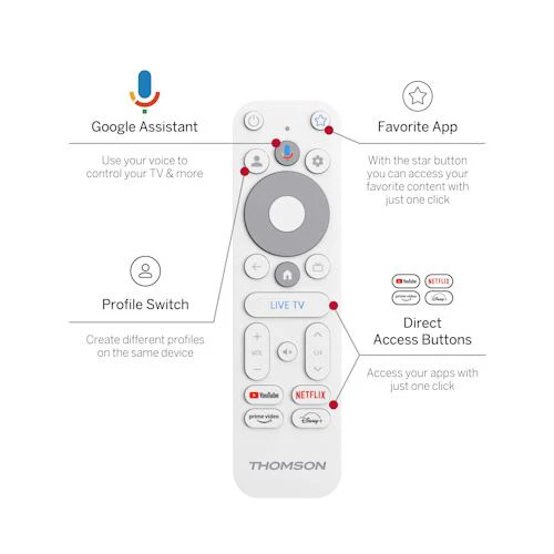 Streaming TV Thomson 150 Go Cast Google TV UHD 4K - Branco - Image 4